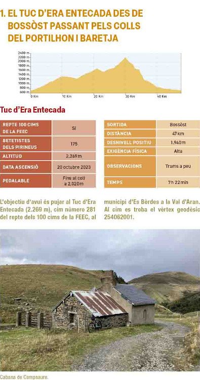 40 cims per sobre dels 2.200m. 22 rutes
