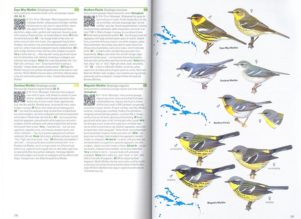 birds of the west indies