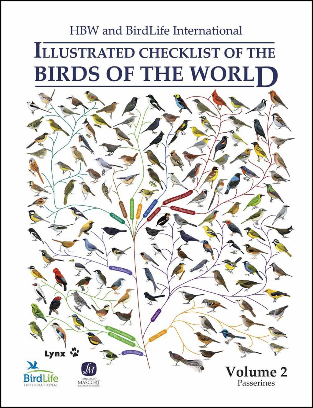 hbw and birdlife international illustrated checklist of the birds of the world. vol. 2