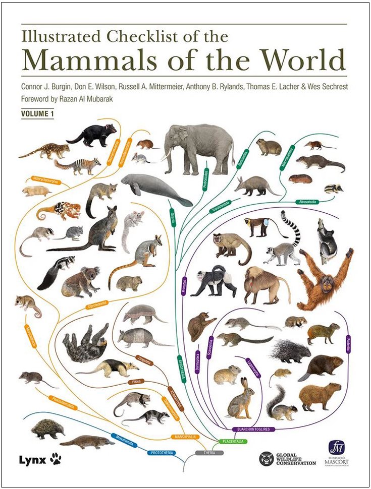 illustrated checklist of the mammals of the world