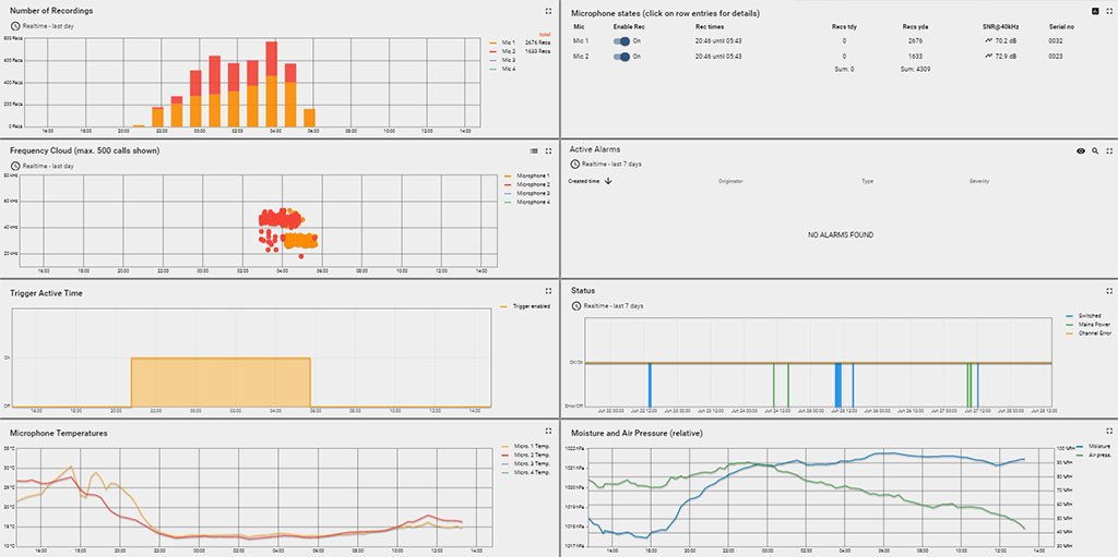 aplicacin batlogger connect para comunicacin y descarga de datos de batlogger we x