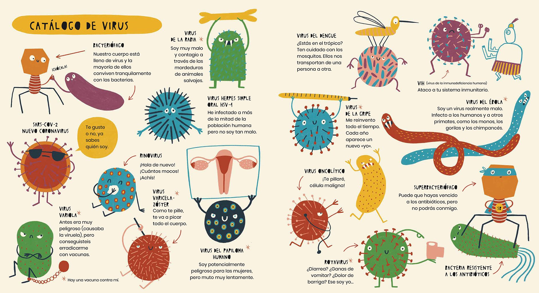 la vida secreta de los virus