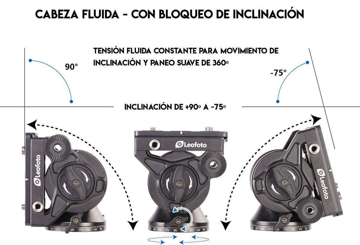 leofoto rtula bv-10 de video fluida