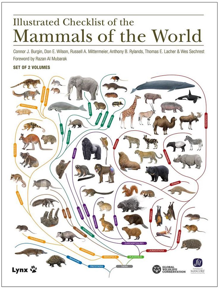 illustrated checklist of the mammals of the world