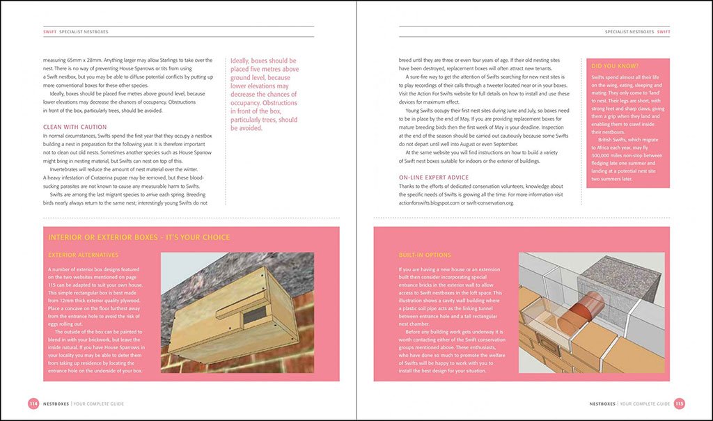 nestboxes: your complete guide