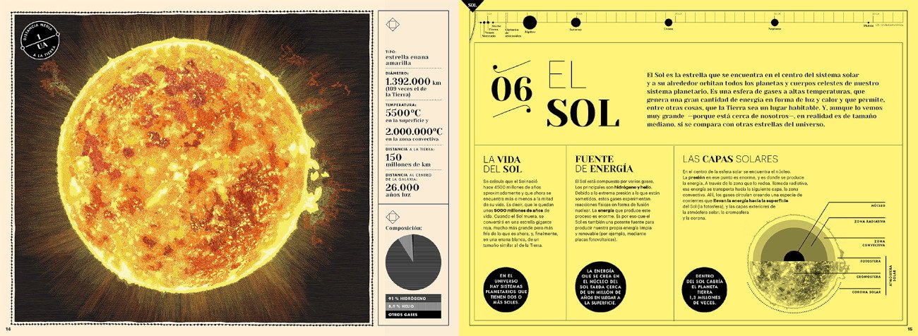 paisajes desconocidos del sistema solar