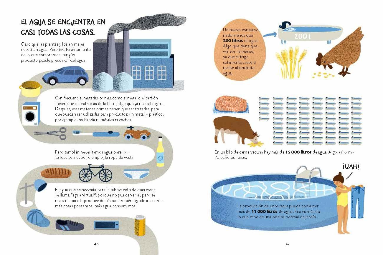 sin agua nada es posible