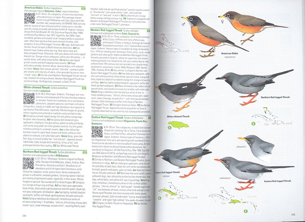 birds of the west indies