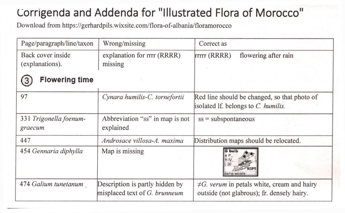 illustrated flora of morocco