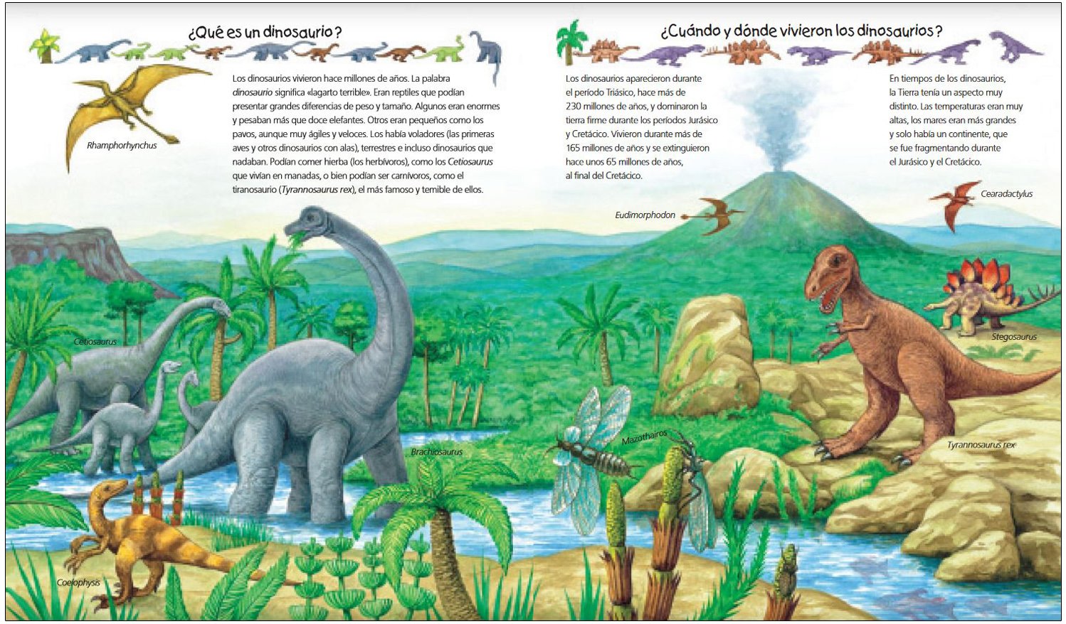 todo sobre los dinosaurios