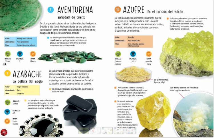 101 minerales, rocas y fsiles