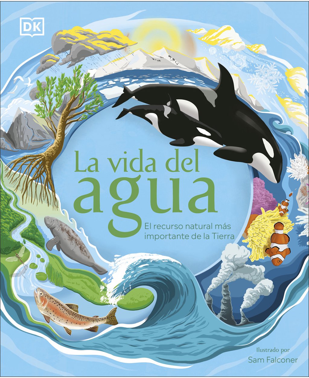 la vida del agua. el recurso natural ms importante de la tierra