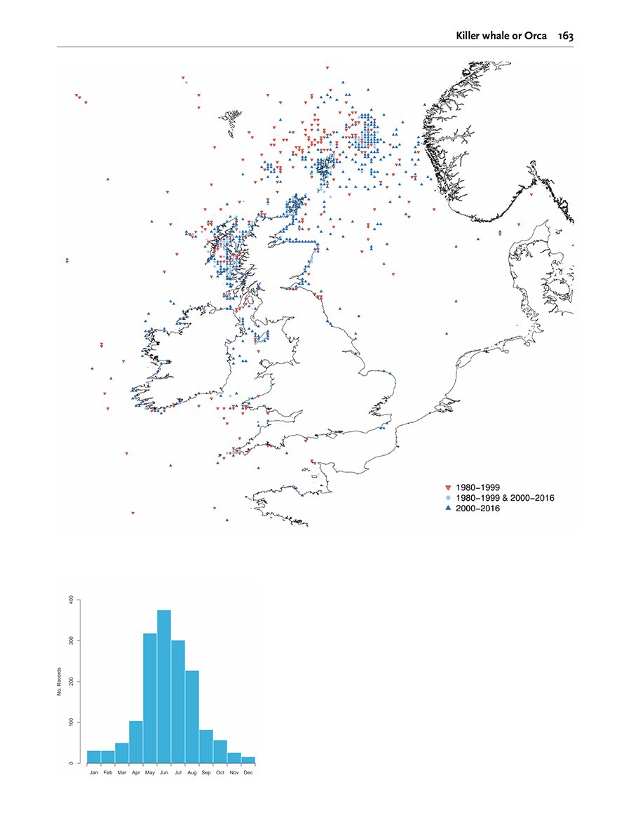 atlas of the mammals of great britain and northern ireland