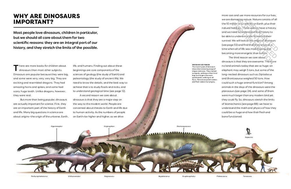 dinosaur behavior: an illustrated guide