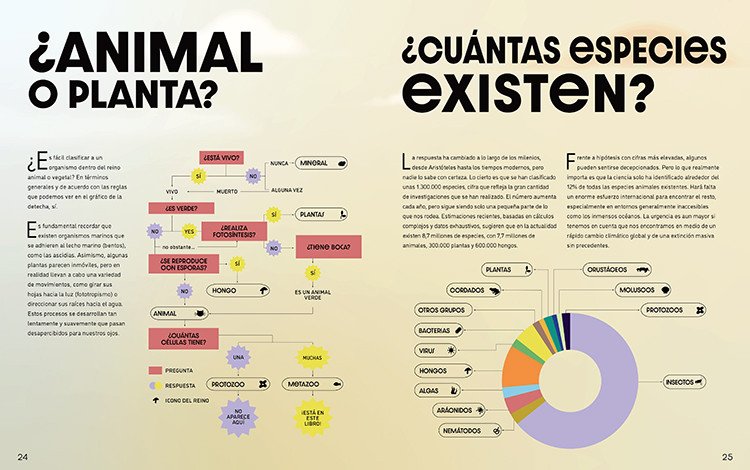 el gran libro de los animales salvajes
