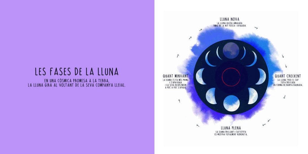 infinit. els cicles mgics de l'univers