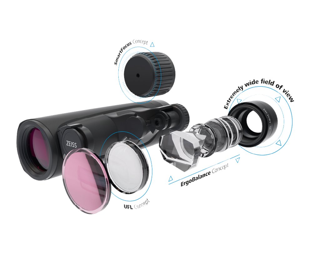 prismtico zeiss victory sf 8x32