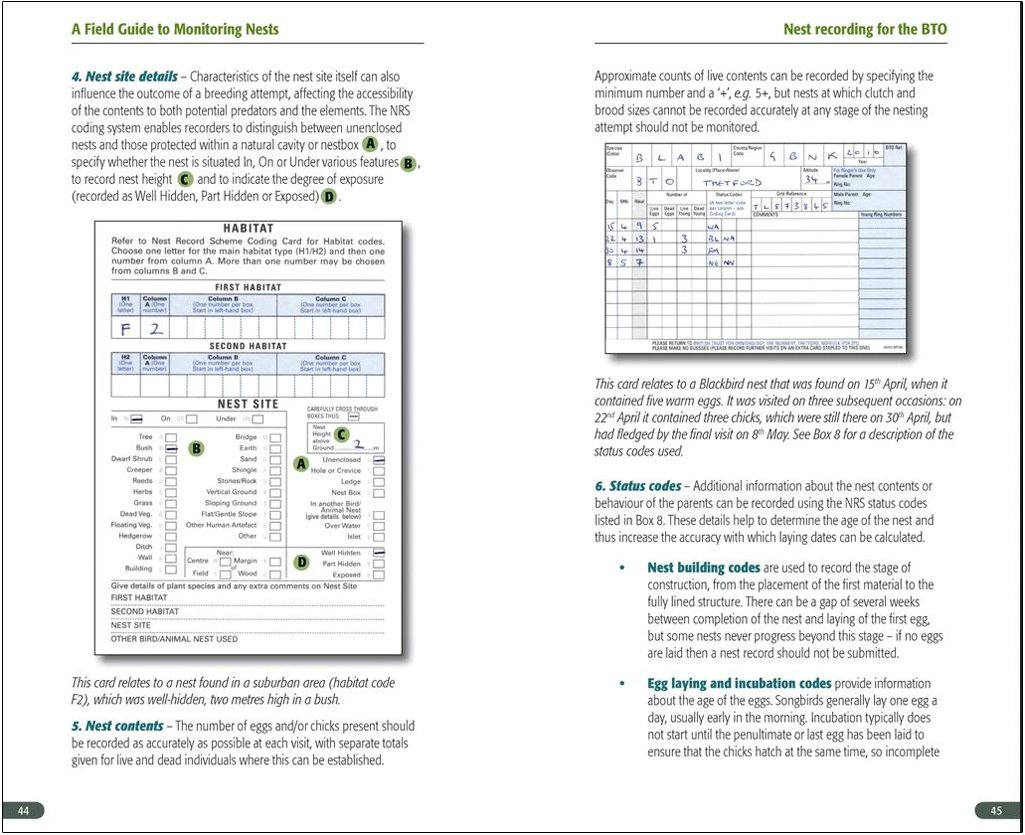 a field guide to monitoring nests