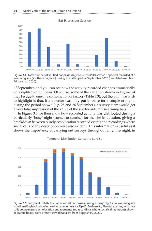 social calls of the bats of britain and ireland