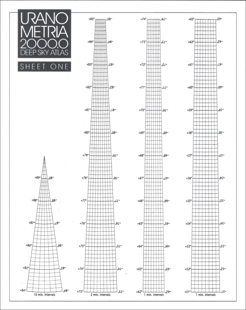 set 3 lminas de acetato opcionales para uranometria 2000