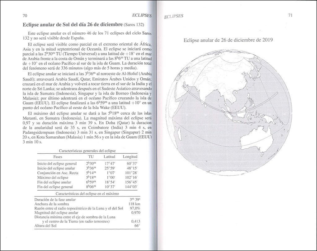 anuario del real observatorio 2019