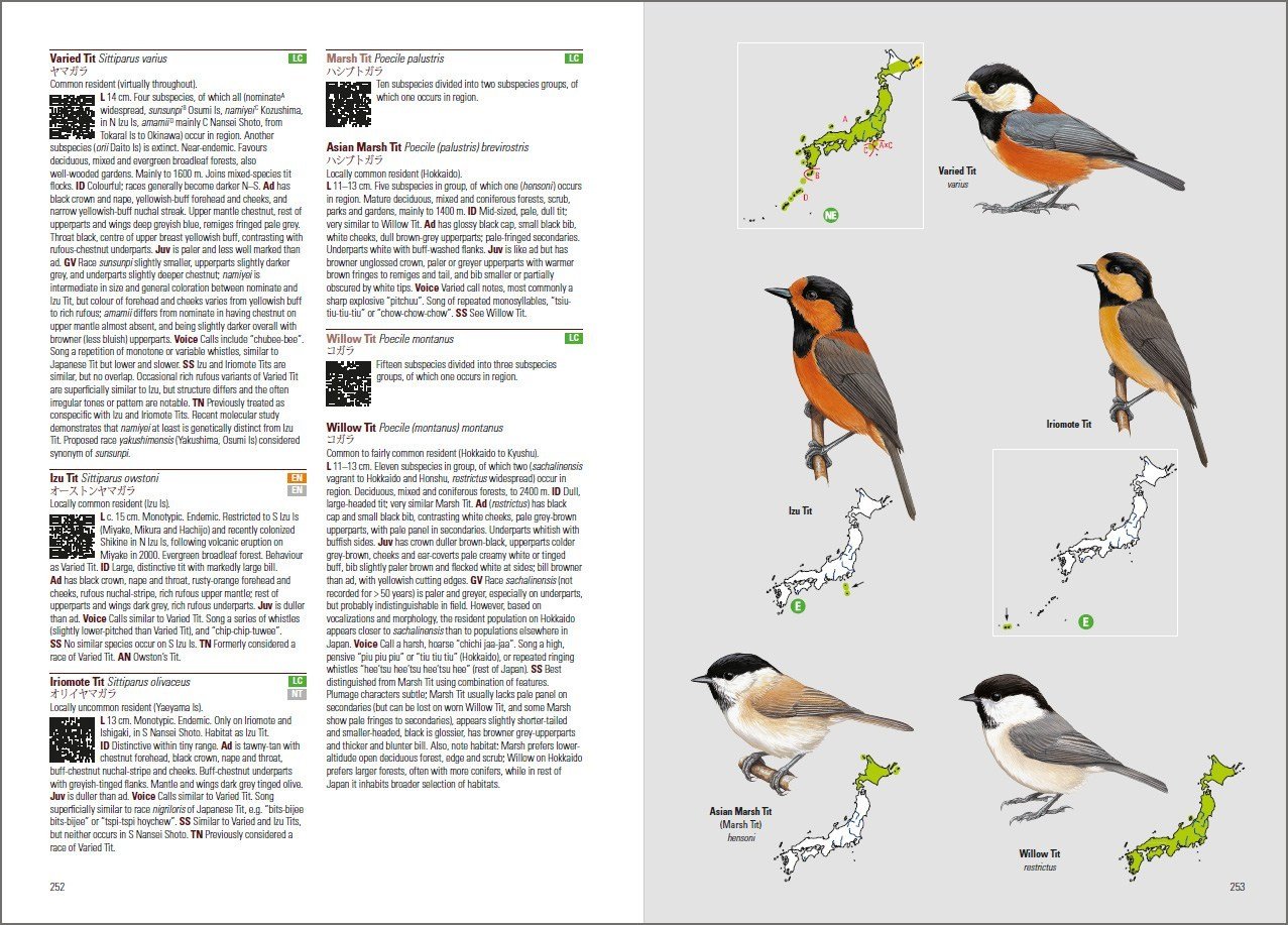 birds of japan
