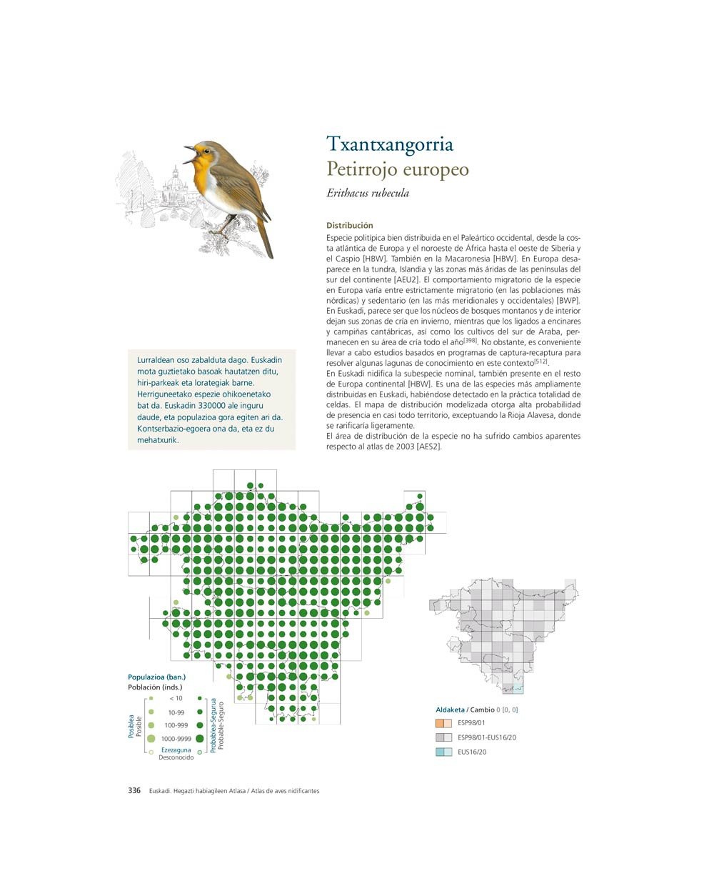 euskadi hegazti habiagileen atlasa. atlas de aves nidificantes de euskadi