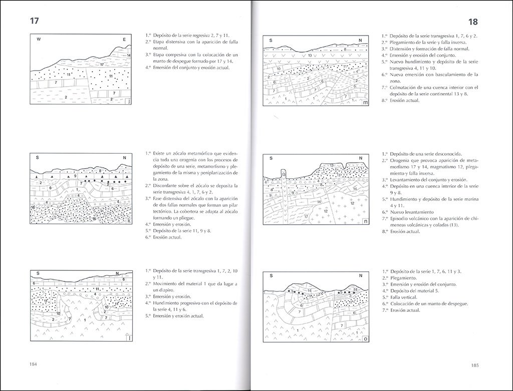 introduccin a la cartografa geolgica