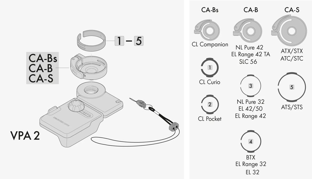 swarovski adaptador de pinza ca-b para adaptador vpa 2 y mdulo btx y prismticos slc, el y nl pure