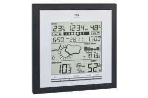 meteorology