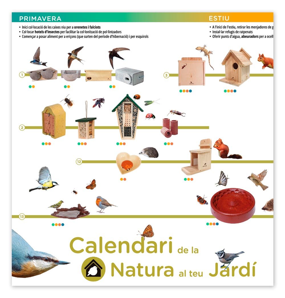 calendari de la natura al teu jard