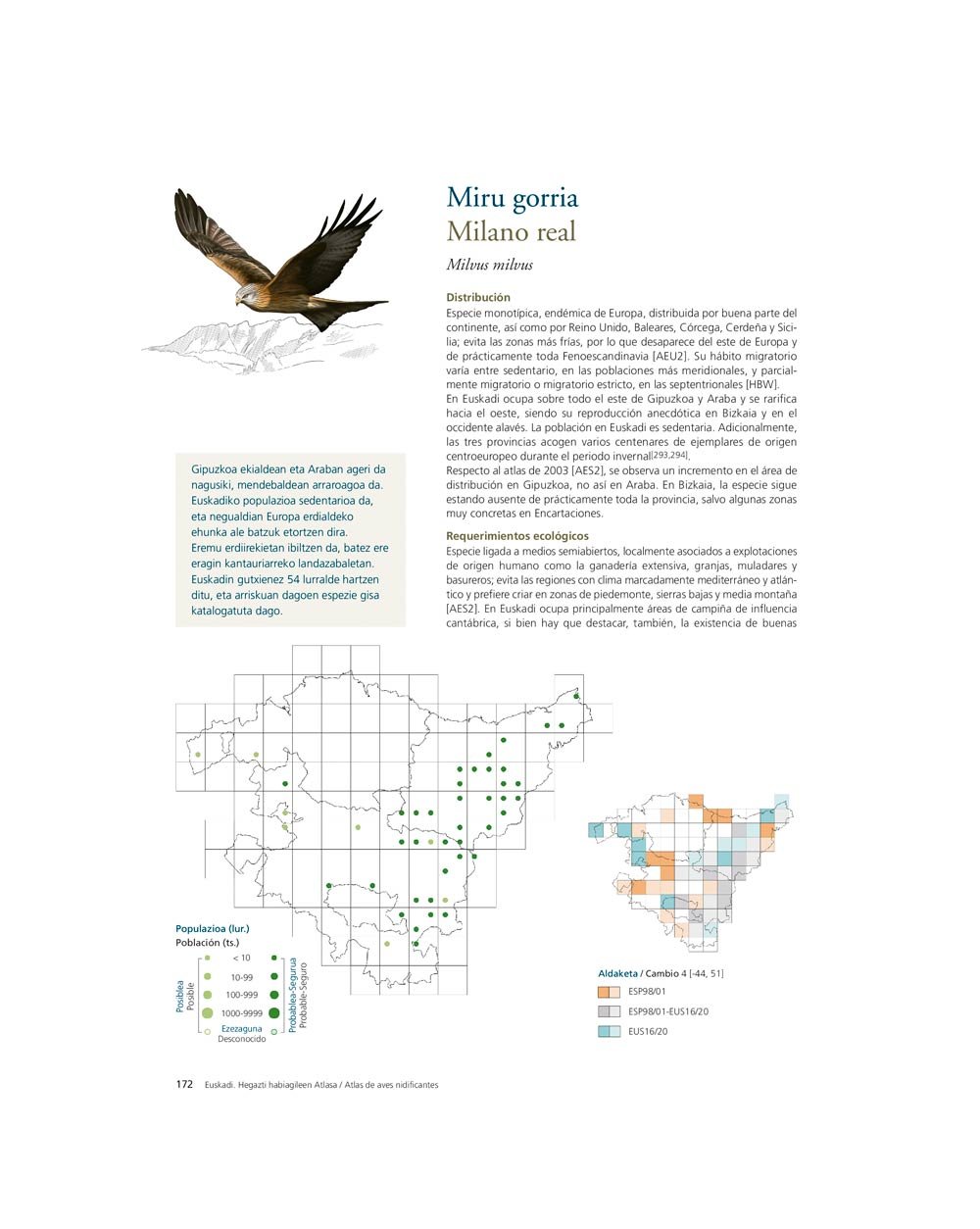 euskadi hegazti habiagileen atlasa. atlas de aves nidificantes de euskadi