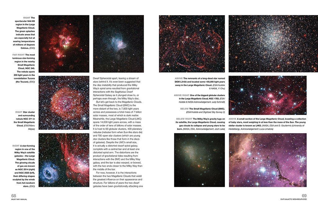 milky way owners' workshop manual: an insight into the study of our home galaxy and our place in it