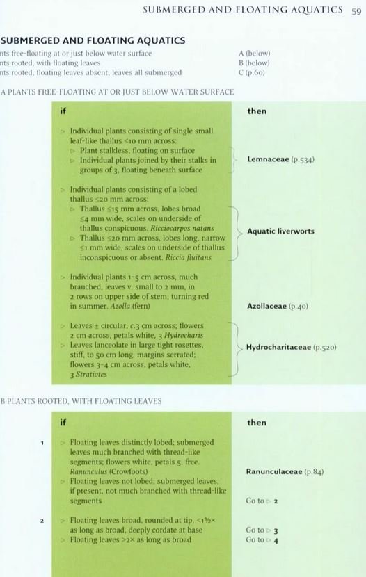 collins wild flower guide