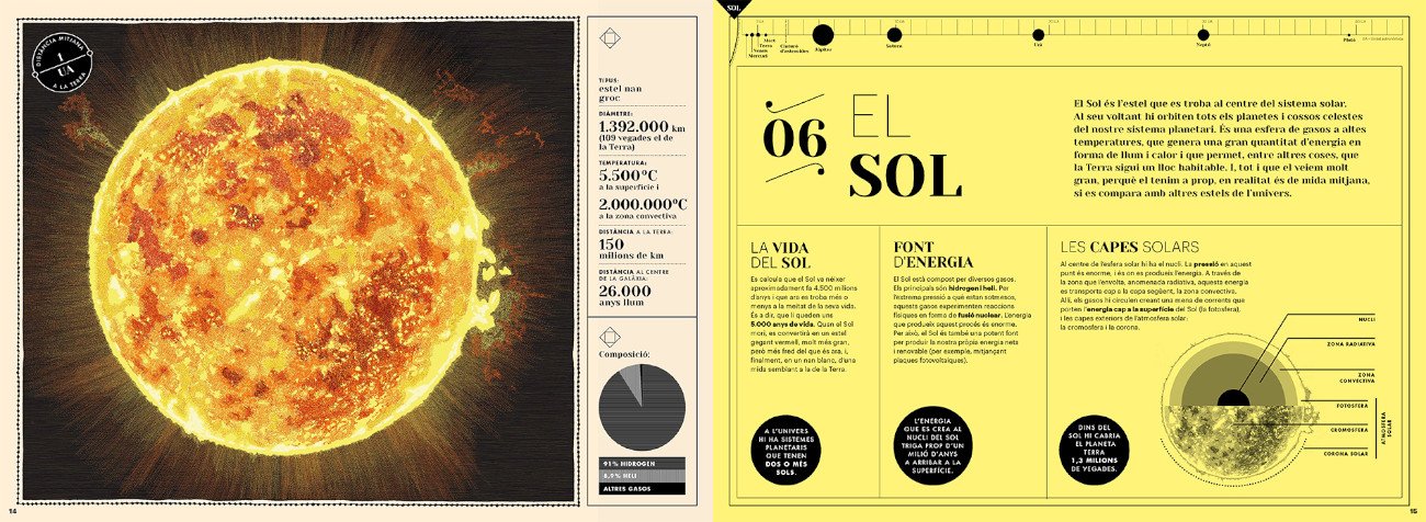 paisatges desconeguts del sistema solar