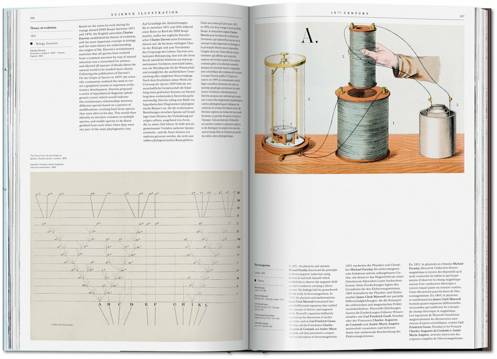 science illustration. a history of visual knowledge from the 15th century to today
