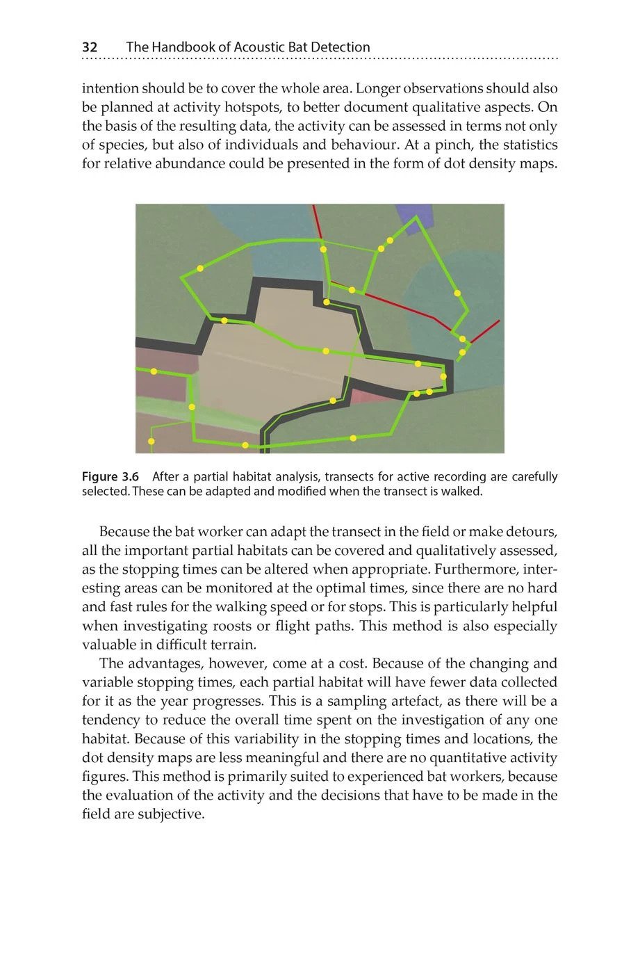 the handbook of acoustic bat detection