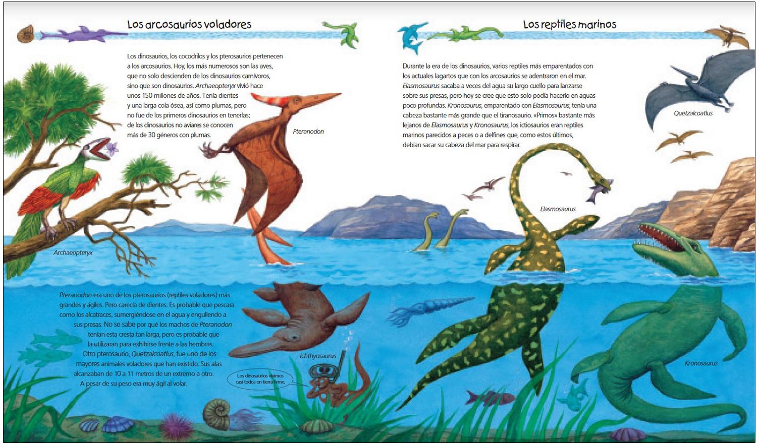 todo sobre los dinosaurios