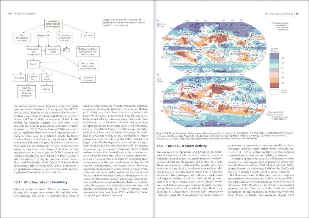 human impact on the natural environment