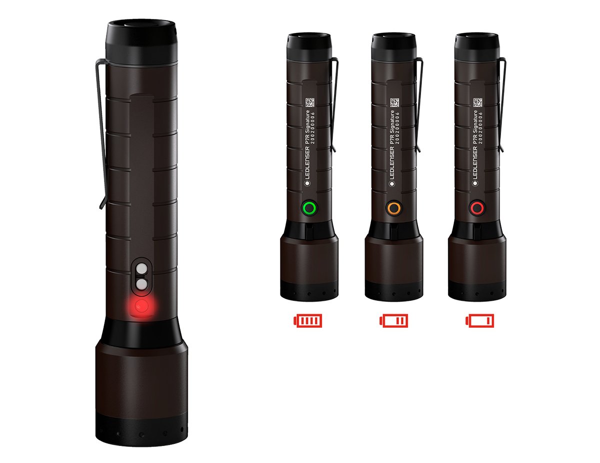 linterna ledlenser p7r signature 2000 lm