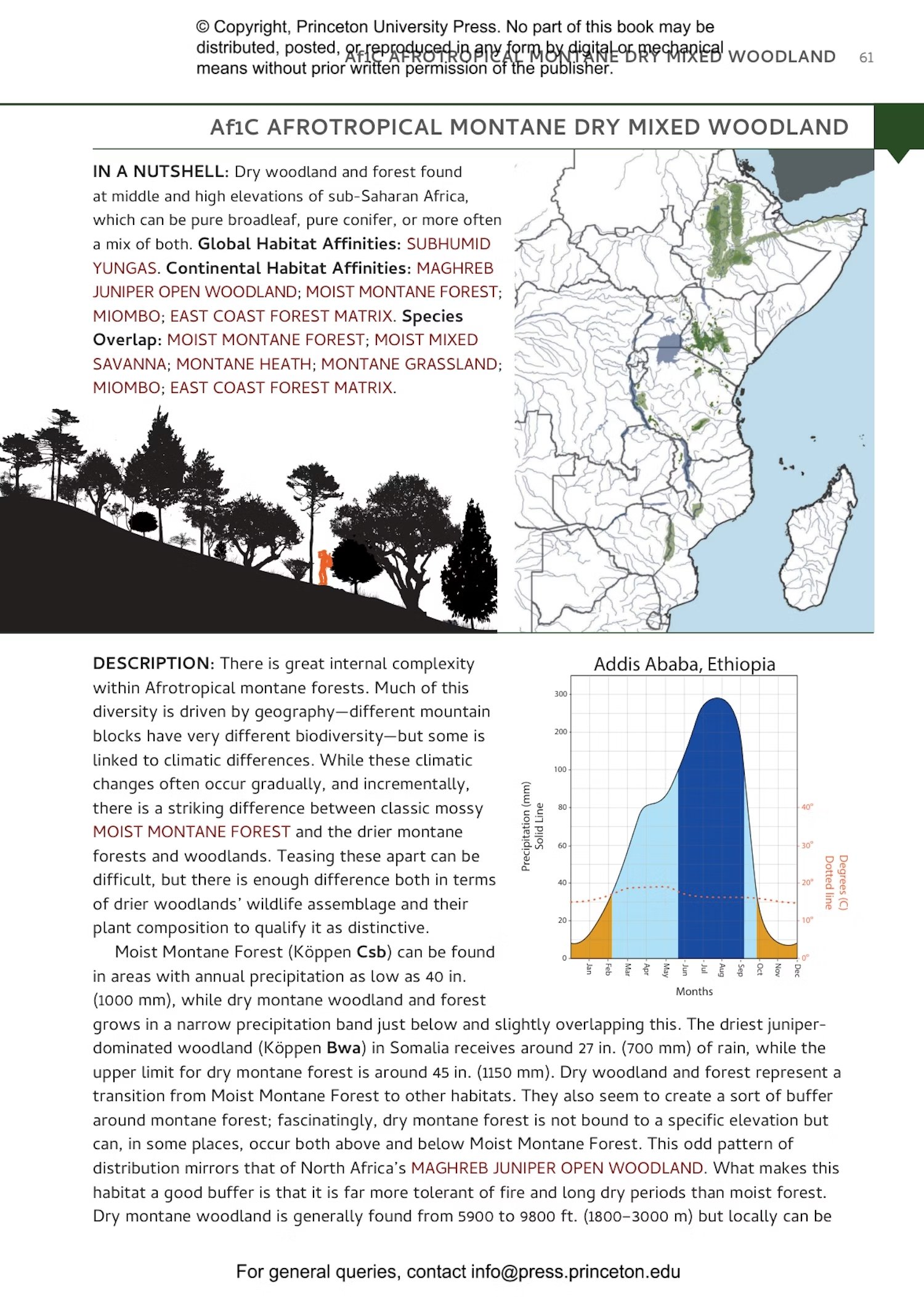 habitats of africa. a field guide for birders, naturalists and ecologists