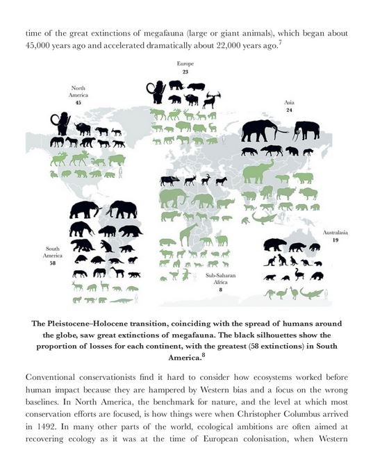 the book of wilding. a practical guide to rewilding, big and small