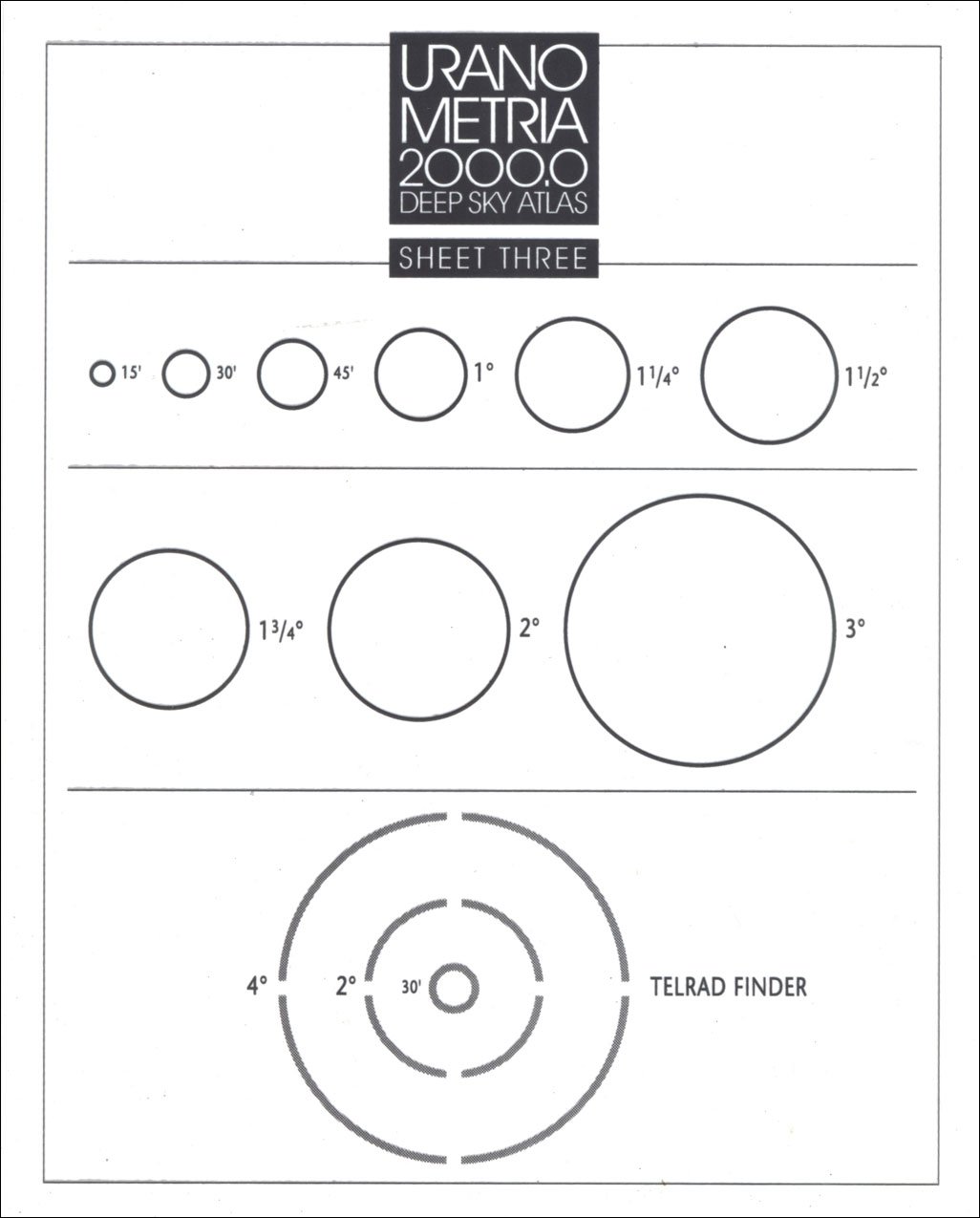 set 3 lminas de acetato opcionales para uranometria 2000