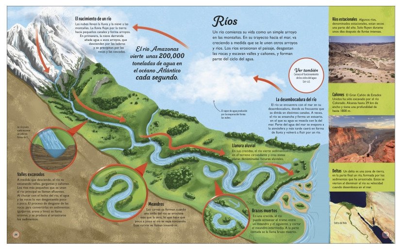 la vida del agua. el recurso natural ms importante de la tierra