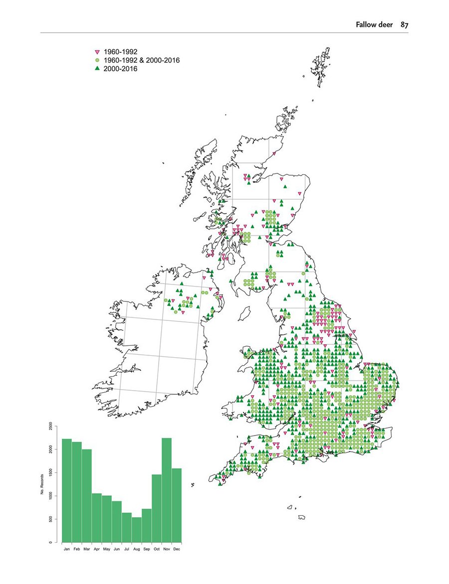 atlas of the mammals of great britain and northern ireland