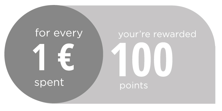 Equivalence is as following: 100 Oryx points = 1 